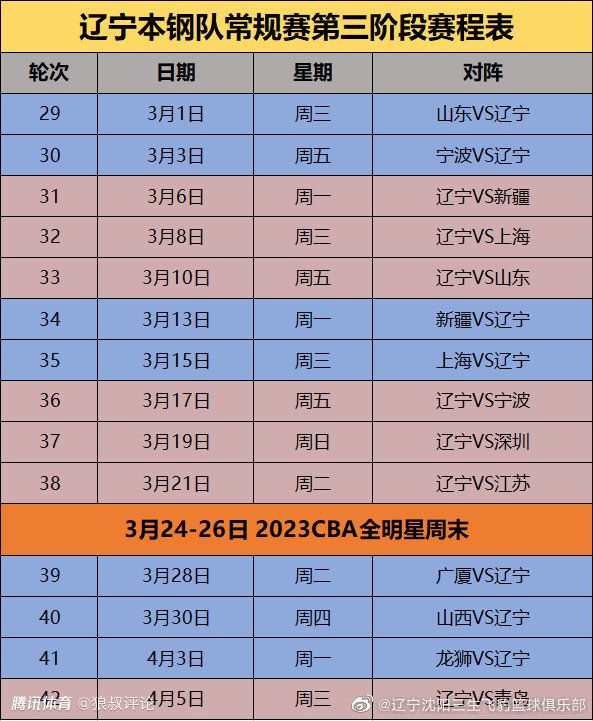 第84分钟，帕尔默右路突入禁区横传门前，布罗亚近在咫尺的打门打偏了！